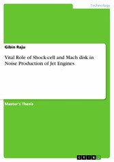 Vital Role of Shock-cell and Mach disk in Noise Production of Jet Engines